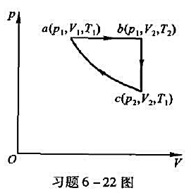 有25mol的某种气体，作图示循环过程（ac为等温过程)。p1=4.15x10^5Pa，V1=2.0