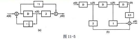 列写图11－5框图所示系统的状态方程和输出方程。列写图11-5框图所示系统的状态方程和输出方程。请帮