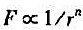 为了验证库仑定律点电荷之间的作用力与距离的关系中n=2，有人构思了如下的实验：两相同的金属小为了验证