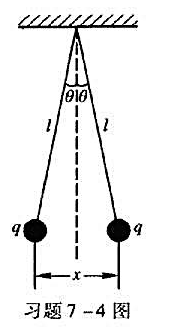 为了验证库仑定律点电荷之间的作用力与距离的关系中n=2，有人构思了如下的实验：两相同的金属小为了验证