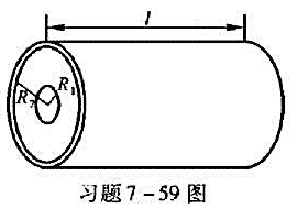圆柱形电容器是由半径为R1的导线和与它同轴的导体圆筒构成，圆筒内半径为R2长为l，其间充满了相对电容