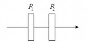 偏振片P1、P2放在一起，一束自然光垂直入射到P1上,试下面情况求P1、P2偏振化方向夹角。试求:（