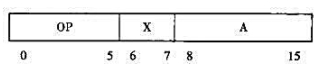 某机指令格式如下图所示:图中X为寻址特征位，且当X=0时,不变址;X=1时，用变址寄存器X1进行变址
