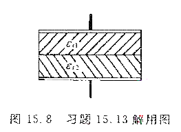 一平行板电容器面积为S,板间距离为d,板间以两层厚度相同而相对介电常量分别为εr1和εr2的介电质充