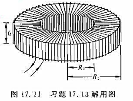 如图17.11所示，线圈均匀密绕在截面为长方形的整个木环上（木环的内外半径分别为R1和R2,厚度为h