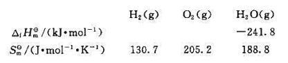 反应2H2（g)＋O2（g)=2H2O（g)在氢能源的利用中具有重要的意义。根据下面的热力学数据计算