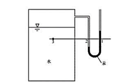 在密闭容器上装有U形水银测压计，其中1、2、3点位于同一水平面上，其压强关系为（)在密闭容器上装有U