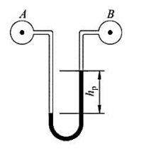 用U形水银压差计测量水管内A、B两点的压强差，水银面高差hp=10cm,PA－PB。为（)用U形水银