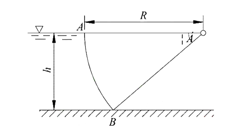 一弧形闸门，宽2m,圆心角a=30°，半径R=3m，闸门转轴与水平齐平，试求作用在闸门上的静水总压力