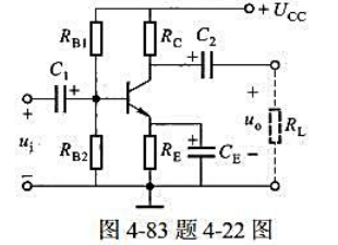 放大电路如图4－83所示，晶体管选用3DG6C型，β=80，电源UCC=12V，RC=2.5kΩ，R