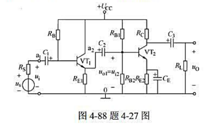 两级放大电路如图4－88所示，电源电压UCC=12V，晶体管电流放大系数β1=β2=50，RB=36