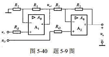 为了提高差分输入运放电路对于反相输入信号源ui1的输入电阻ri1，在反相输入端前面加一级同相输入运放