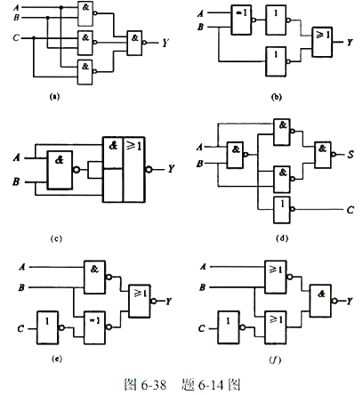 写出图6－38所示电路的逻辑表达式，并化简为最简与或式，分析电路的逻辑功能。写出图6-38所示电路的