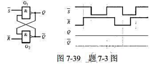 由与非门组成的基本RS触发器如图7－39所示，已知R、S的电压波形，试画出与之对应的Q和的波形。由与