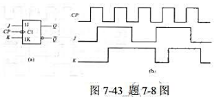 TTL边沿JK触发器如图7－43（a)所示，输入CP、J、K端的波形如图7－43（b)所示，试对应画
