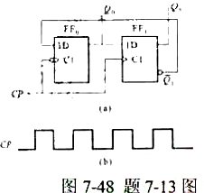电路如图7－48（a)所示，输入时钟脉冲CP如图7－48（b)所示，试画出输出Q0和Q1端的波形。设