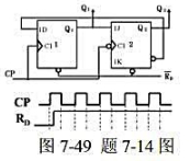 已知各触发器的初态均为0，CP、RD波形如图7－49，试画出Q1、Q2波形。已知各触发器的初态均为0