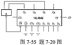 74LS161是同步4位二进制加法计数器，试分析图7－55中的电路是几进制计数器，并画出其状态图。7