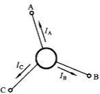 某放大电路中BJT三个电极A、B、C的电流如图所示，用万用表直流电流挡测得IA=－2mA，IB=－0