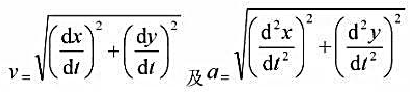 设质点的运动方程为x=x（t)，y=y（t)，在计算质点的速度和加速度时，有人先求出r=√（x^2－