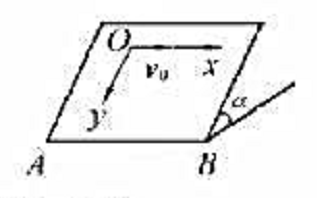 一个质量为P的质点，在光滑的固定斜面（倾角为α)上以初速度v_0运动，v_0的方向与斜面底边的水平线