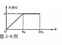 设有N个粒子的系统，其速率分布如题6－18图所示，求（1)分布函数f（v)的表达式;（2)a与v。之