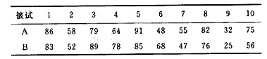 下表是平时两次考试的成绩分数，假设其分布为正态，分别用积差相关与等级相关方法计算相关系数，并回答，就