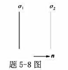 两个无限大的平行平面都均匀带电，电荷的面密度分别为σ1和σ2，试求空间各处场强。请帮忙给出正确答案和