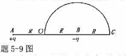 如题5－9图所示，在A，B两点处放有电量分别为＋q，－q的点电荷，AB间距离为2R，现将另一正试验点