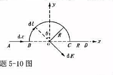 如题5－10图所示的绝缘细线上均匀分布着线密度为λ的正电荷，两直导线的长度和半圆环的半径都等如题5-
