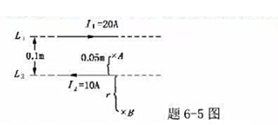 在真空中，有两根互相平行的无限长直导线L1和L2，相距0.1m，通有方向相反的电流，I1=20A，I
