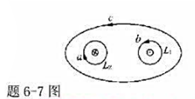 设题6－7图中两导线中的电流均为8A，对图示的三条闭合曲线a，b，c，分别写出安培环路定理等式右边电
