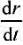 一半径r=10cm的圆形回路放在B=0.8T的均匀磁场中。回路平面与B ̅垂直。当回路半径以恒定速率
