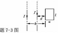如题7－3所示，在两平行载流的无限长直导线的平面内有一矩形线圈。两导线中的电流方向相反、大小相如题7