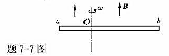 一导线ab长为l，绕过O点的垂直轴以匀角速ω转动，aO=1／3磁感应强度B平行于转轴，如图7－7所示