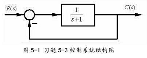 设系统结构图如图5－1所示，试确定输入信号r（t)=sin（t＋30°)－cos（2t－45°)作用