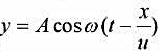 波动方程中的x／u表示什么？如果改写为y=cos又是什么意思？如果t和x均增加，但相应的的值不变，由