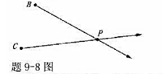 如题9－8图所示，设B点发出的平面横波沿BP方向传播，它在B点的振动方程为Y1=2x10－3COS2