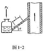 用斜管压力计测量锅炉烟道烟气的真空度（如图1－2)管子的倾斜角α=30°，压力计中使用密度ρ=0.8