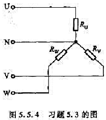 图5.5.4所示电路中，电源线电压U1=380V。三个电阻性负载联结成星形，其电阻为Ru=11Ω，R