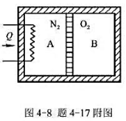 气缸活塞系统的缸壁和活塞均为刚性绝热材料制成，A侧为N2，B侧为O2（图4－8)，两侧温度、压力、体