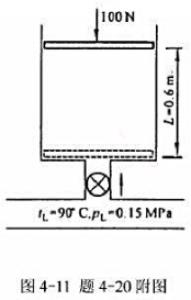 一竖直气缸截面积A=6450mm2，内置一重100N活塞，通过管道、阀门与气源相通。如图4－11，起