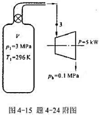 空气瓶内装有p1=3.0MPa，T1=296K的高压空气，可驱动一台小型气轮机，用作发动机的起动装置