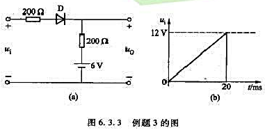 二极管电路如图6.3.3（a)所示，已知输人电压的波形如图6.3.3（b)所示，把二极管作为理想开关