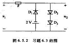 对应画出图6.5.2中输人和输出波形，二极管的正向导通管压降uD=0.7V,u1=6sin10t。请