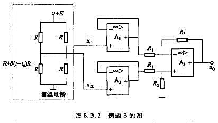 热电阻测温电路如图8.3.2所示，设左边四个100Ω电阻构成电桥，E=6V,0℃时电桥平衡uo=0v