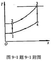 某活塞式内燃机定容加热理想循环，压缩ε=10，气体在压缩中程的起点状态是P1=100kPa、t1=3