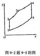 已知某活塞式内燃机混合加热理想循环p1=0.1MPa、t1=60°C，压缩比ε=v_1／v_2=15