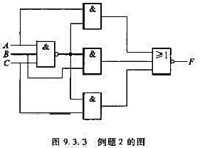某组合逻辑电路如图9.3.3所示，试分析其逻辑功能。