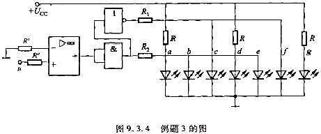 在图9.3.4所示电路中，若u为三角波电压，其频率f为1Hz，向七段LED数码管显示什么数字？请帮忙
